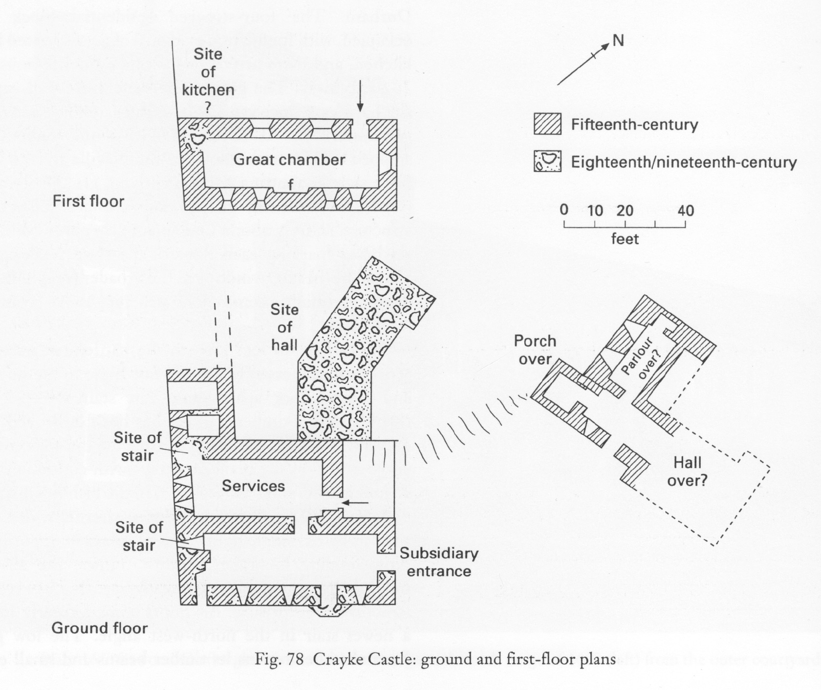 Crayke Castle Ground First-floor Plans